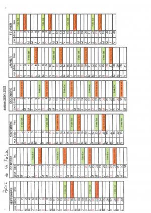 CALENDRIERS CHASSE 2024-2025 BIS